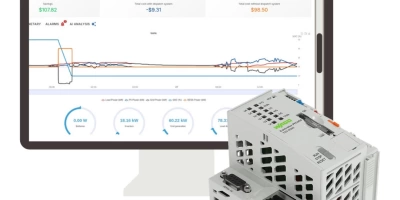Gerenciamento Energético de Microrredes (MEMS)