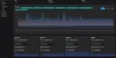 STEMIS View - Sistema de Performance